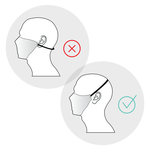 Custom Non-Surgical Face Mask